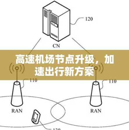 高速机场节点升级，加速出行新方案