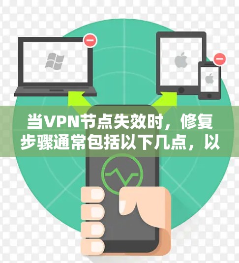 当VPN节点失效时，修复步骤通常包括以下几点，以确保网络的稳定和安全