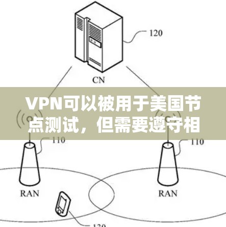 VPN可以被用于美国节点测试，但需要遵守相关的法律和安全规范，确保用户能够安全地连接到外部服务器，同时维护网络的稳定性和安全性。以下是逐步的解释和总结