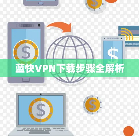 蓝快VPN下载步骤全解析 蓝快VPN下载步骤全解析