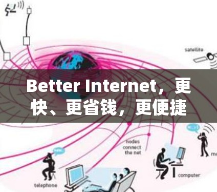 Better Internet,更快、更省钱,更便捷的无线网络新选择 Better Internet,更快、更省钱,更便捷的无线网络新选择