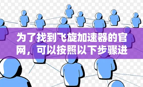 为了找到飞旋加速器的官网，可以按照以下步骤进行