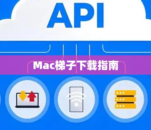 Mac梯子下载指南