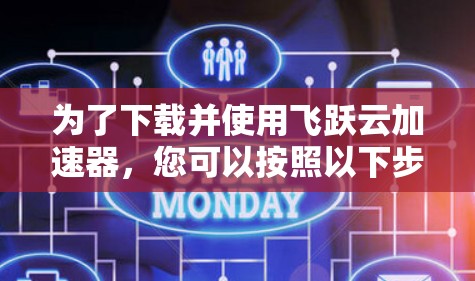 为了下载并使用飞跃云加速器,您可以按照以下步骤进行操作 为了下载并使用飞跃云加速器,您可以按照以下步骤进行操作